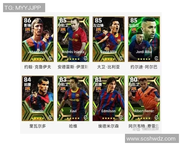 实况足球星耀球员详细解析与排名推荐