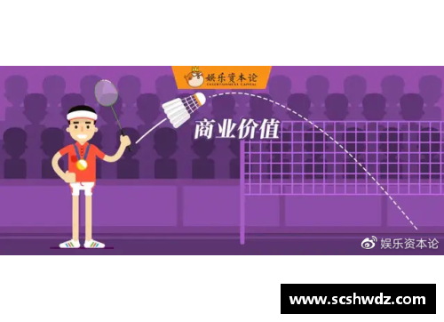 关于体育明星视频发布的规定与合规性探讨与分析