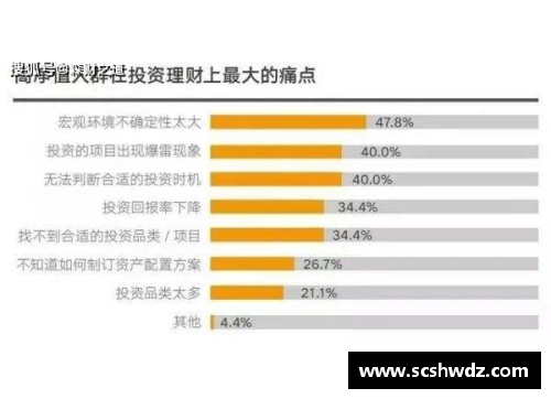 体育明星一个月工资揭秘超越普通人的财富与生活方式探索