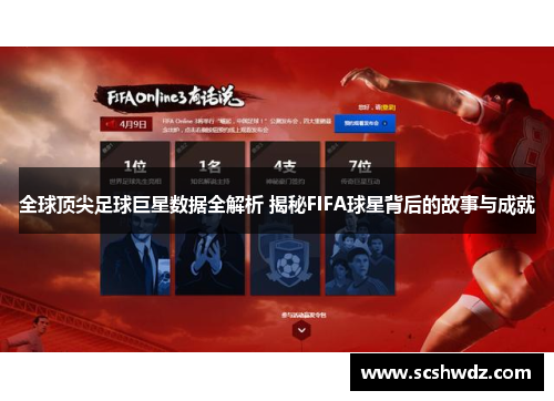 全球顶尖足球巨星数据全解析 揭秘FIFA球星背后的故事与成就